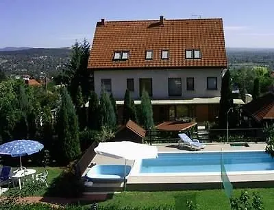 Agi Panzio Obuda * Boedapest